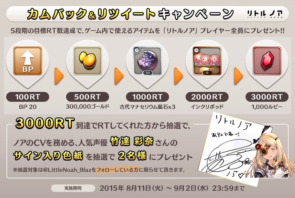 RTキャンペーン